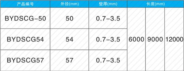 扬州钢花管产品规格尺寸